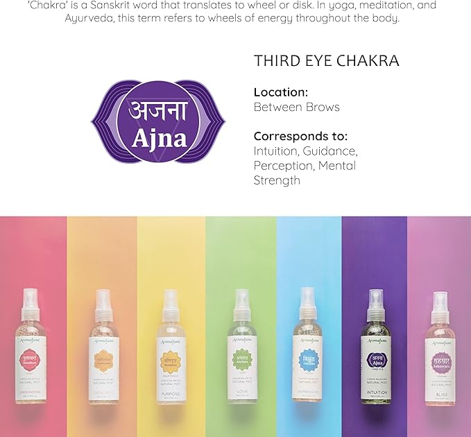 Chamomile & Juniper Berry Chakra Air Freshener Spray 100ml by Aromafume