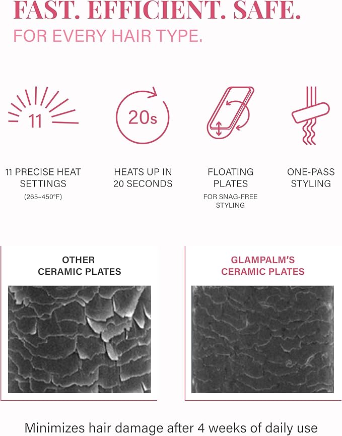 GLAMPALM GlamMuse 1" | All-Ceramic Flat Iron Infused with Vita-C, Salon Results with Less Heat Damage, Trusted by K-Pop Hair Stylists, Dual Voltage Hair Straightener, Silk Press | GP201T