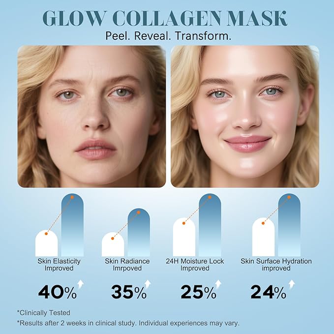 ISTON Collagen Night Wrapping Mask for Glass Skin - Elasticity& Hydration Boost,Reduces Dullness&Radiant Skin| Easy Peel-Off Collagen Face Mask Skin Care