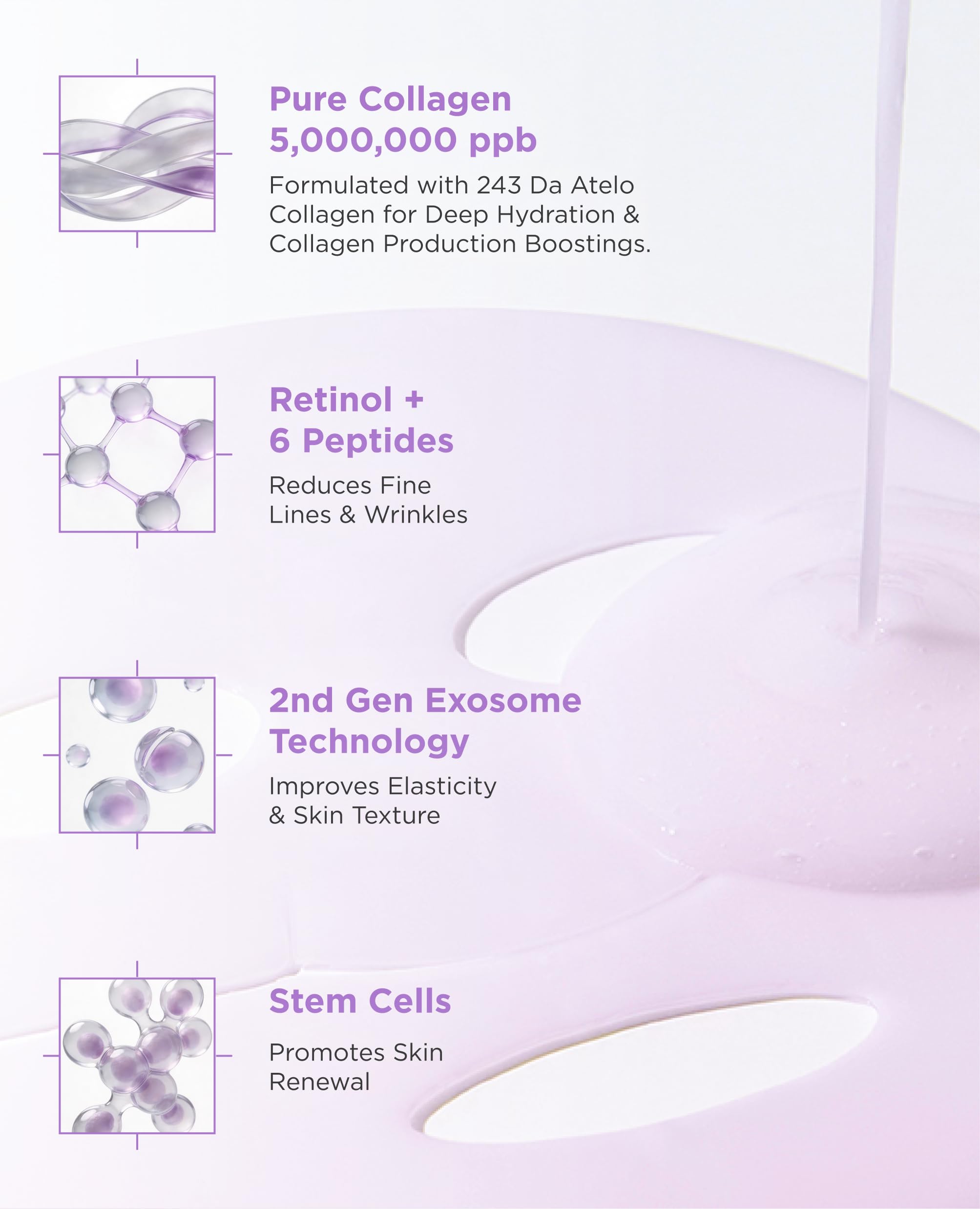 AROCELL Super Collagen Overnight Hydrogel Mask with Retinol, Stem Cell & Pure Atelo Collagen | Firming, Lifting, Plumping, Long-Lasting Glow | Korean Glass Skin Care | 43g x 4