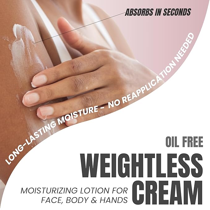 Alozera Firming Body Lotion with Retinol & Collagen, Anti-Aging Body Moisturizer Cream for Crepey Skin, Improves Skin Elasticity, Lightweight & Fast Absorbing, No Added Fragrance, 16.9 Ounce
