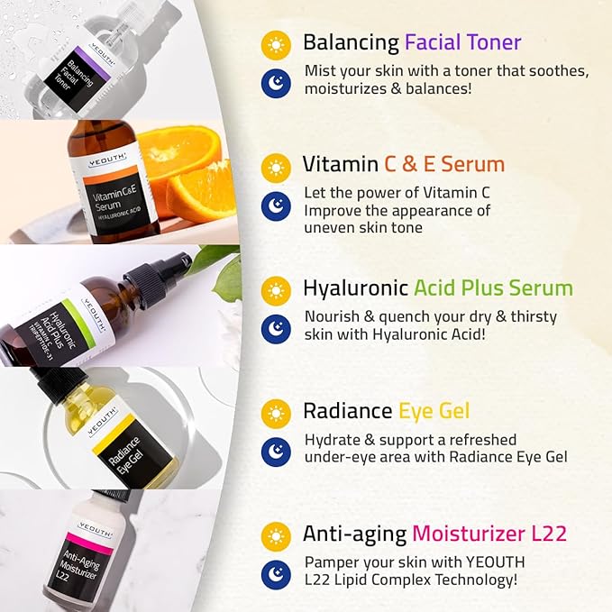 YEOUTH Skin Care Set for Complete Daily Skincare Routine 5-Piece