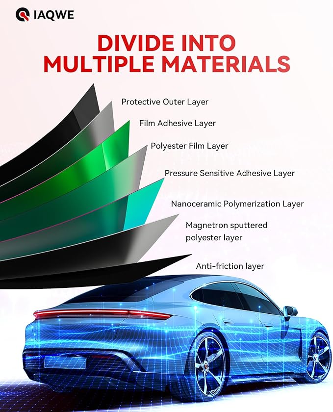 Car Window Tint 20" in x 10'Ft with 5% VLT, Nano Ceramic Window Tint Film for Car, UV&IR Protection Heat Insulation Anti-Explosion Scratch Resistant