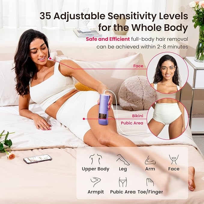 TRIPLE-Pulse IPL Laser Hair Removal, Comfort 37°F Sapphire Ice Cooling Hair Removal Device for Women and Men, Effective, Permanent, Alternative to Salon Hair Removal at Home (Purple)