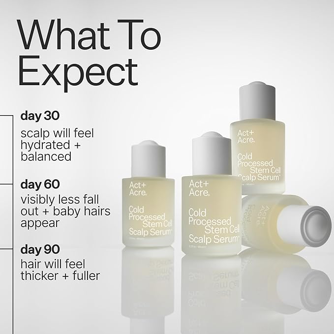 Act+ Acre, Stem Cell Scalp Serum, Reduces Shedding, 2.2 fl oz