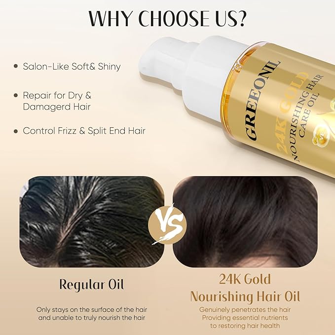 GREEONIL Hair Oil with 24K Gold Infused Argan Oil for Frizz Control