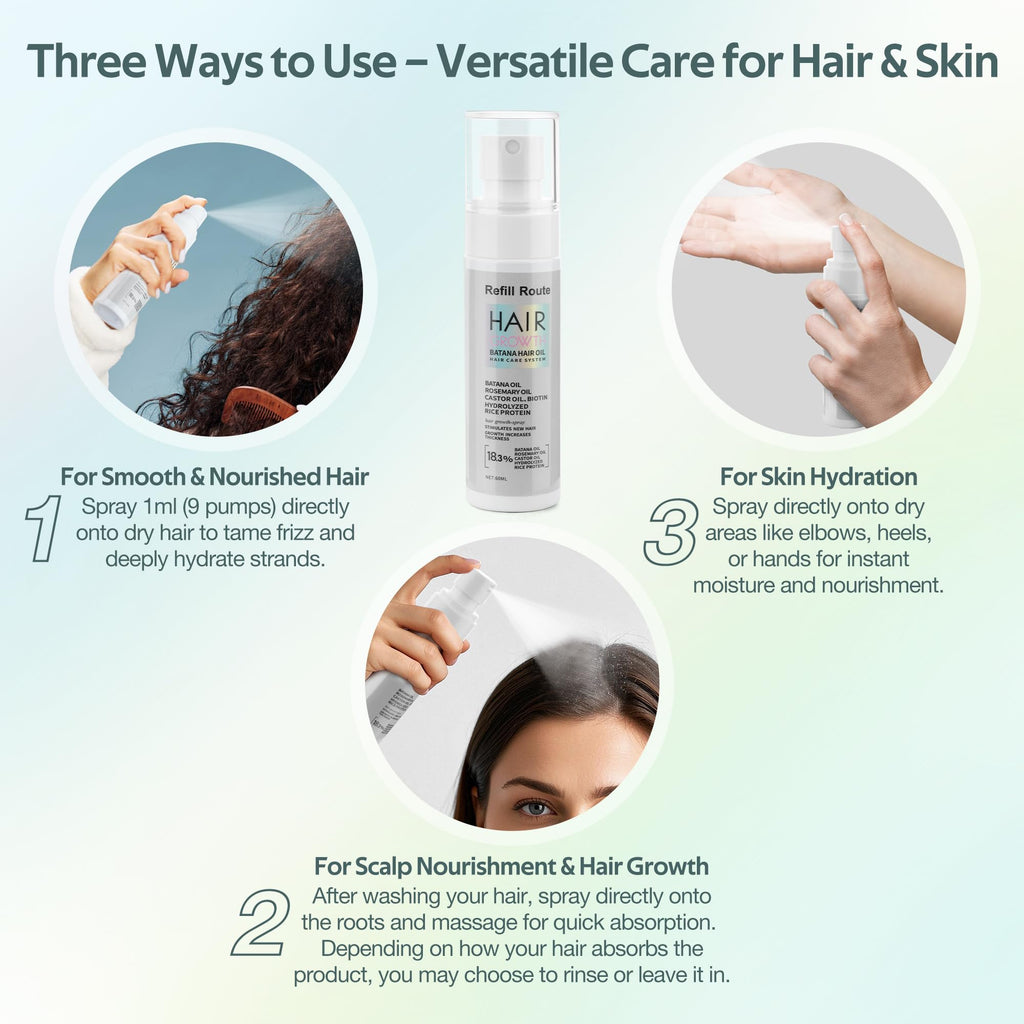 Batana Oil for Hair Growth Spray - Natural Raw Batana Oil Hair Regrowth Treatment for Women/Men with Rice Water, Biotin, Castor, Rosemary for Thicker, Stronger Hair - Vegan Hair Growth Spray