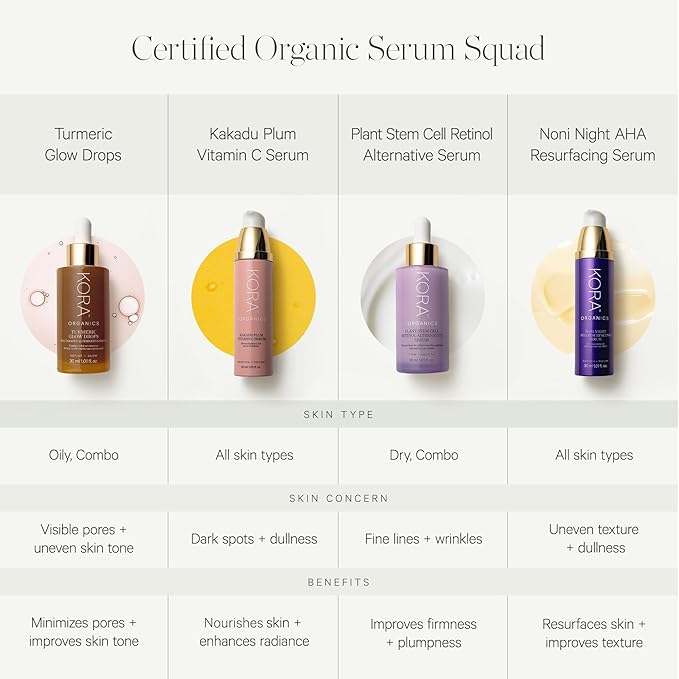 KORA Organics Turmeric Glow Drops Niacinamide Alternative Serum for Face, Gentle Hydrating Face Serum with Hyaluronic Acid, Helps Improve Texture, Pores & Dark Spot, Cruelty Free Skin Care, 1.01 fl oz