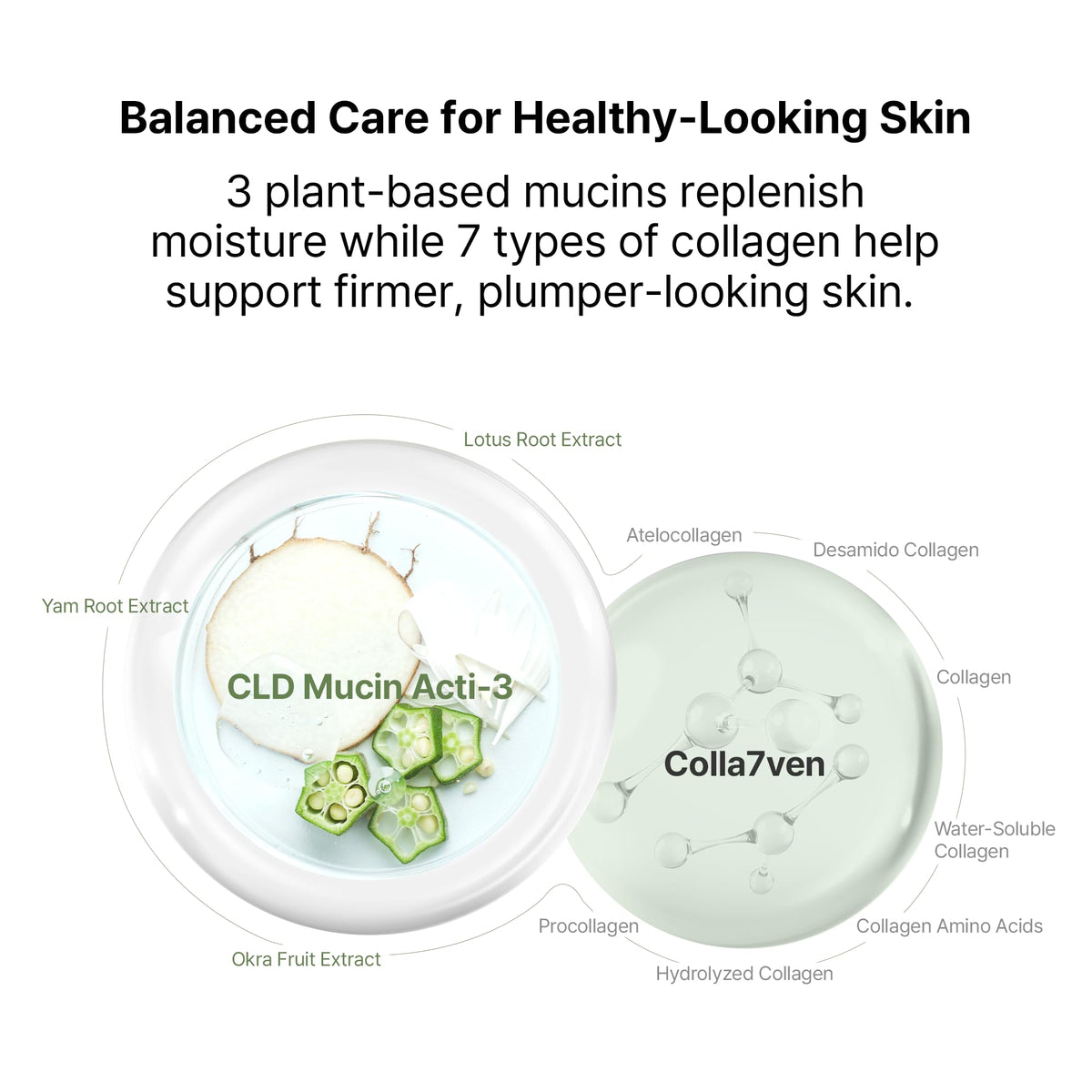 ClearDea Mucin Collagen Voluming Ampoule Moisturizer Face Cream (Dual Collagen + Mucin Care) – Deep Hydrating Facial Skin Care for Women, Glow Up Skincare Essentials - 0.14 Fl Oz x 5ea