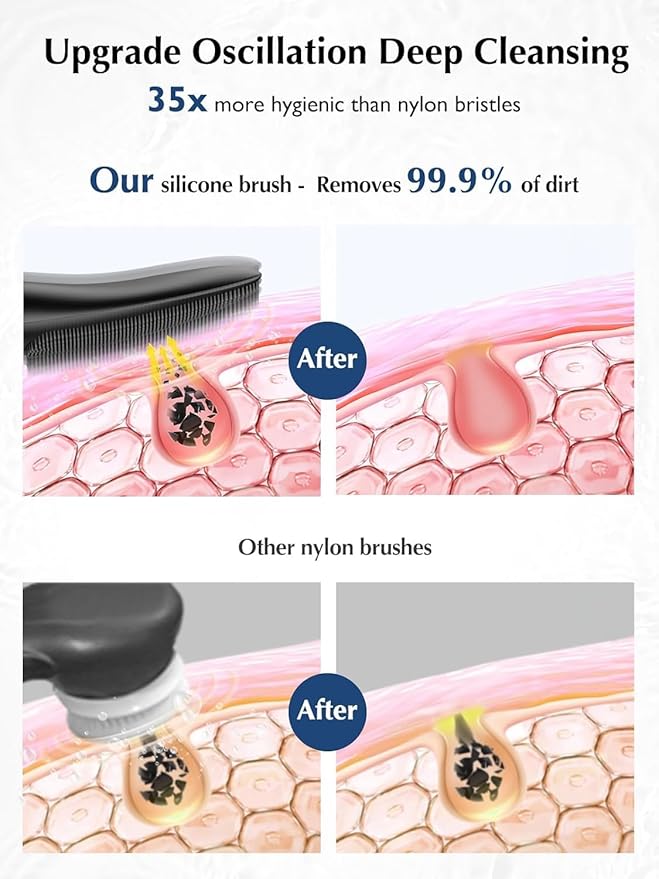 COSLUS JMY05 Silicone Face Scrubber Facial Cleansing Brush, Heat Eye Care