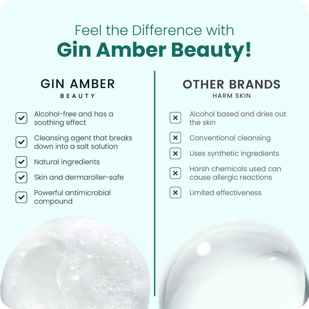 Gin Amber Beauty Foaming Face Wash - Gentle Facial Cleanser, 6 fl oz