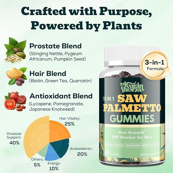 Saw Palmetto Gummies for Men – 600mg Extra Strength DHT Blocker with Biotin