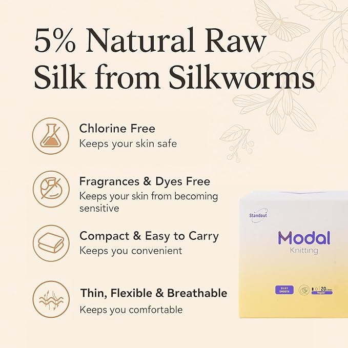 MODAL Silk-Ultra Thin Winged Panty Liners for Women, 80 Count