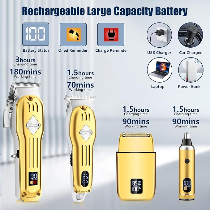 SUNNOW Hair Clippers and Trimmer Set, Electric Razor with Adjustable Speed