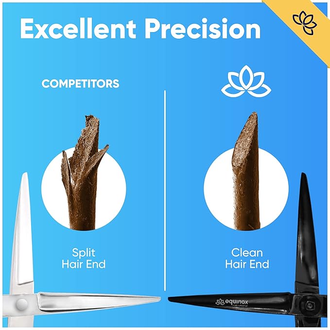 Equinox Razor Edge Series Professional Hair Scissors - 6.5 Premium Japanese Stainless Steel Hair Cutting Scissors, Hair Shears, Hair Razors for Hair Cutting, Barber Accessories & Hair Salon Supplies