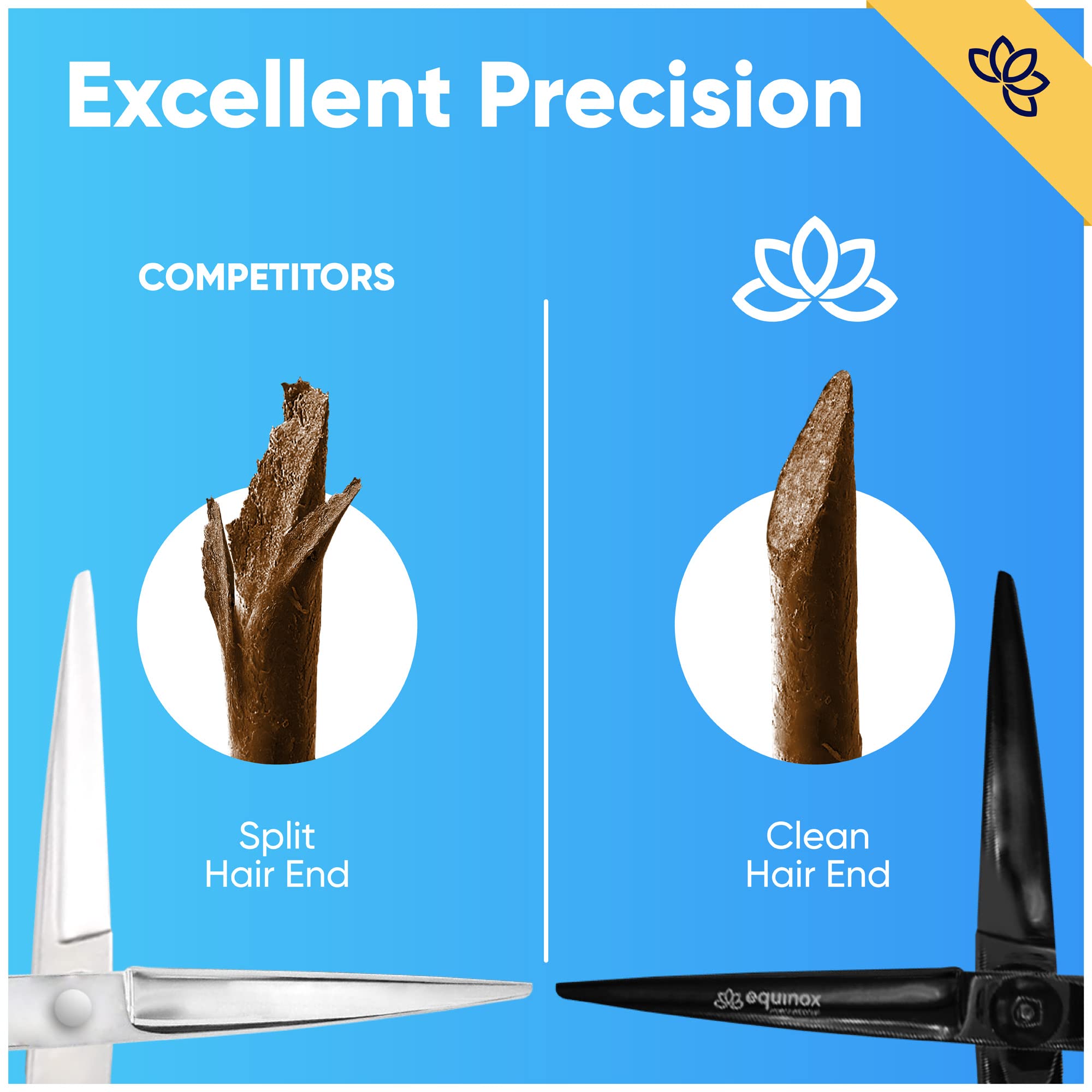 Equinox Razor Edge Series Professional Hair Scissors - 6.5 Premium Japanese Stainless Steel Hair Cutting Scissors, Hair Shears, Hair Razors for Hair Cutting, Barber Accessories & Hair Salon Supplies