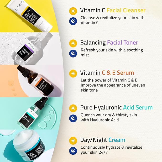 YEOUTH Skin Care Set for Complete Hydration Routine 5-Piece