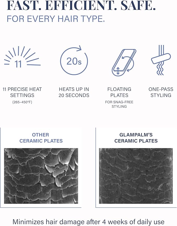 GLAMPALM GlamMuse Small 0.5" All-Ceramic | Korea's No.1 Hair Straightener