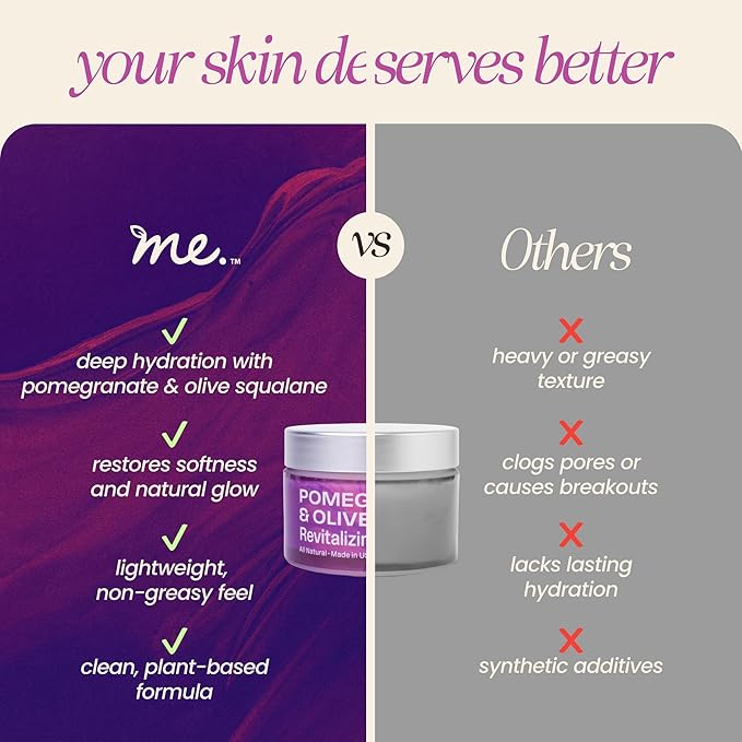Pomegranate & Olive Revitalizing Face Cream for Wrinkles, Dark Spots & Hyperpigmentation | Lightweight Enzyme Moisturizer for Dry & Sensitive Skin | Vegan | 1.7oz | Mudita Earth