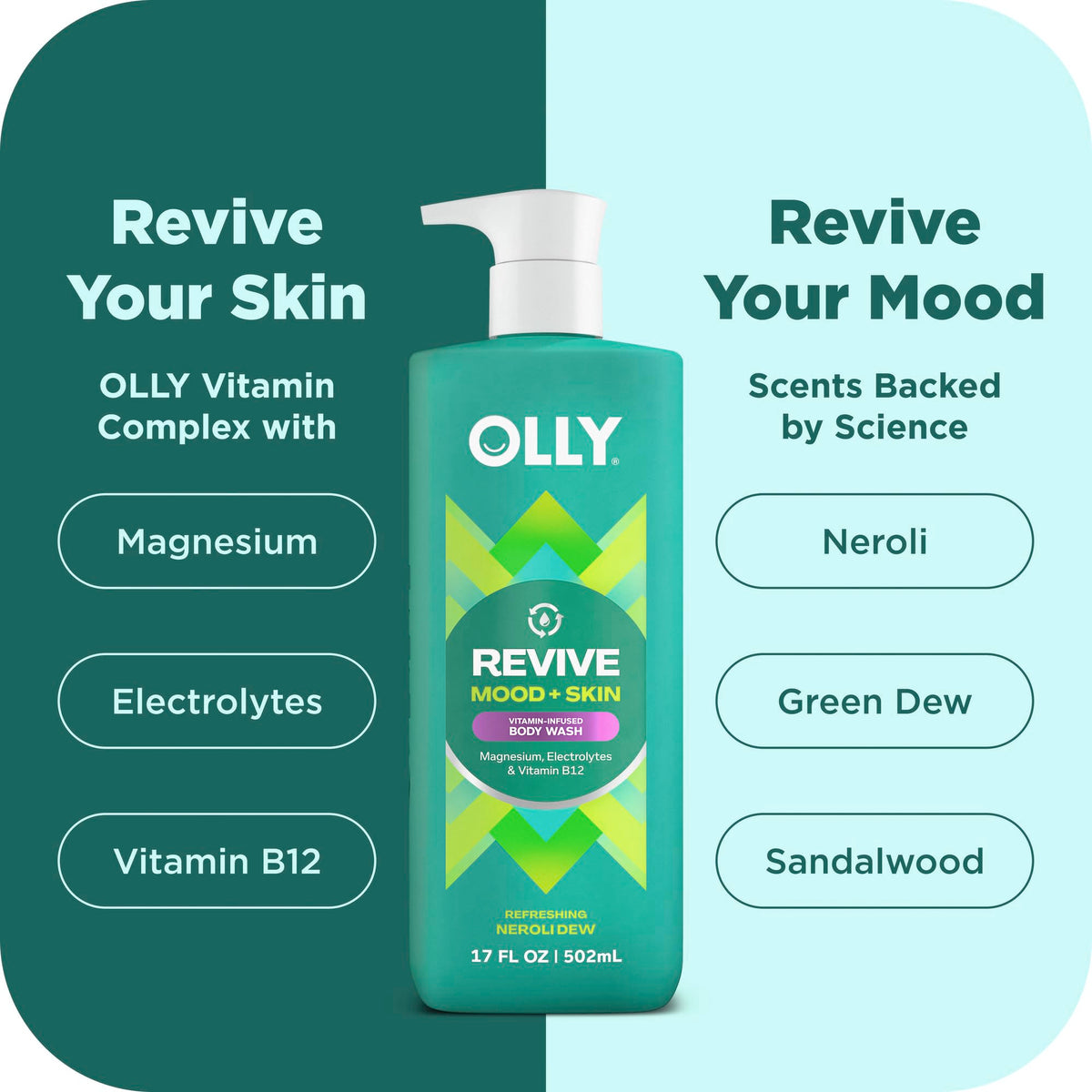 OLLY Revive Body Wash with Magnesium, Electrolytes & Vitamin B12-17 oz