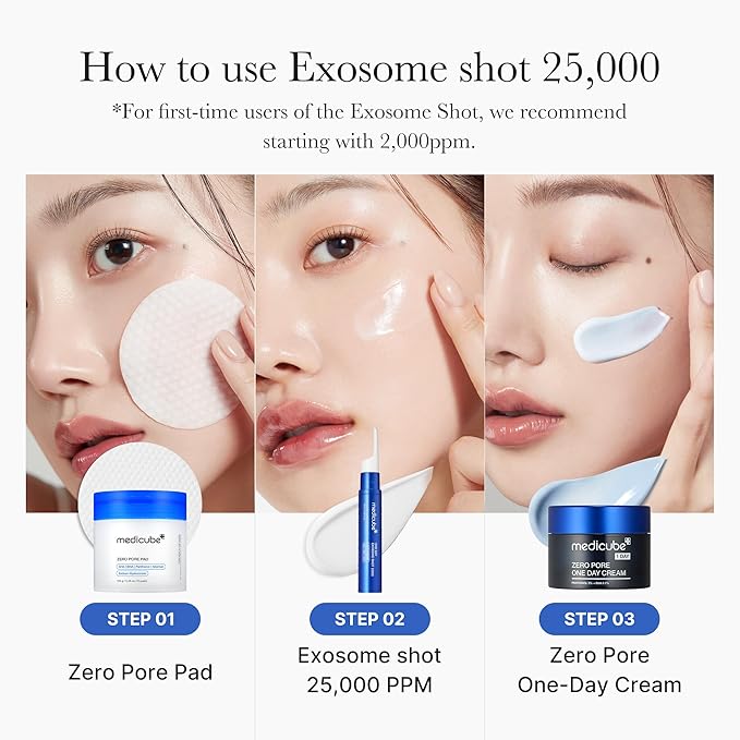 medicube Exosome Shot Zero 25,000 PPM Spicule Facial Serum | Liquid Skin Booster Serum | Exosome, AHA+BHA+PHA | Pore Care, Dead Skin Cells, Skin Texture | Korean Skincare, 0.43 fl.oz