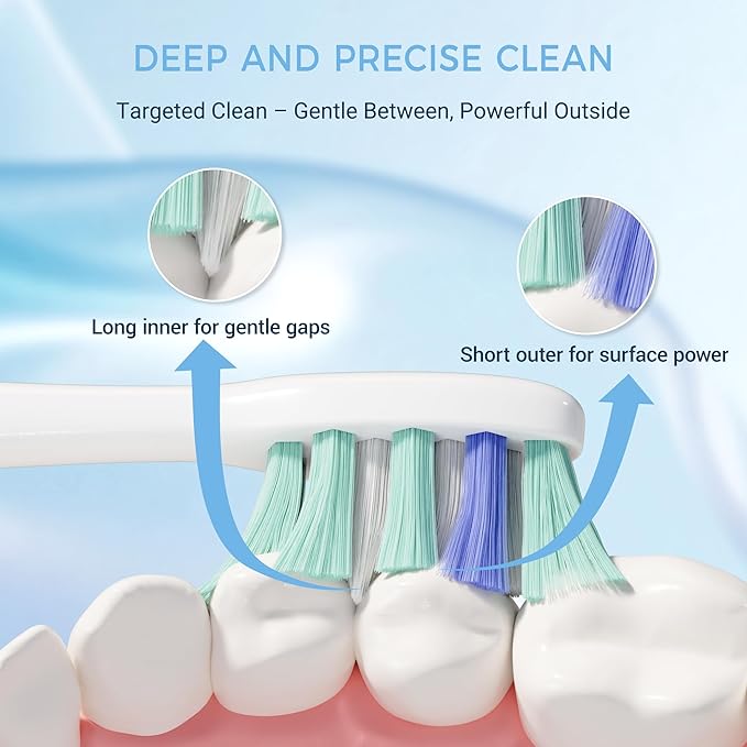 PERECT Replacement Toothbrush Heads for Philips Sonicare, 6 Pack