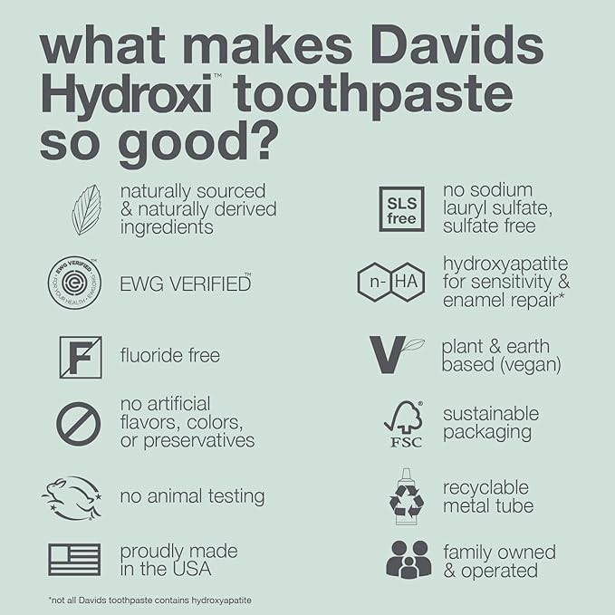 Davids Hydroxi Fluoride Free Nano Hydroxyapatite Toothpaste for Remineralizing, Sensitive Support, Whitening, Antiplaque, SLS Free, Natural Peppermint, 5.25oz, Made in USA (3 Pack)