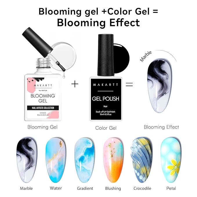 Makartt Blooming Gel & 3D Gel Nail Art Kit for DIY Nail Art Clear