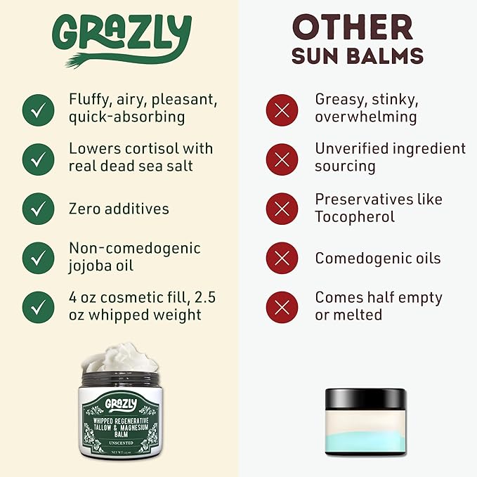 Grazly Whipped Beef Tallow for Skin - Unscented, 2.5 oz