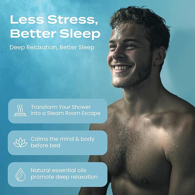 BodyRestore Shower Steamers Aromatherapy, Gifts for Women, Variety 30 Pack