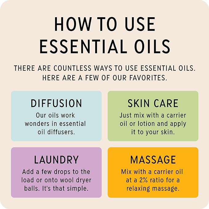 The Best Joy + Uplift Essential Oil Roll-On Blend- Premium Grade- Pre-Diluted in Coconut Oil- Ready to Use- 10 ml (.33 fl oz)