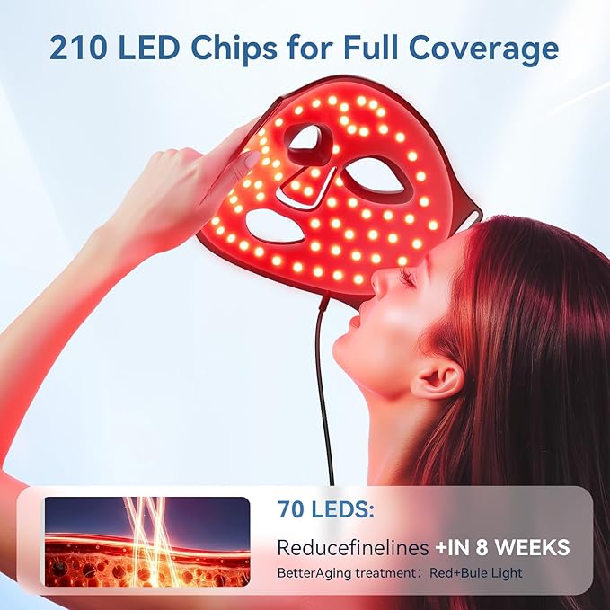 LED Light Therapy Mask Skin Care Mask, LED Red 630±5nm & NIR 830nm Home Use