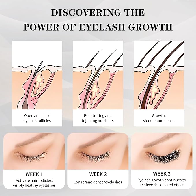 Eyelash Growth Serum: Uses an advanced nourishing formula to promote eyelash growth, resulting in longer and thicker lashes - Gentle, vegan formula, no animal testing (3ml)
