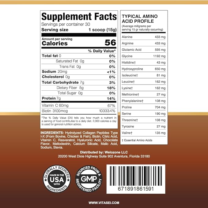 VITASEI Hydrolyzed Collagen Peptide Powder Drink – Chocolate Flavored, 16oz