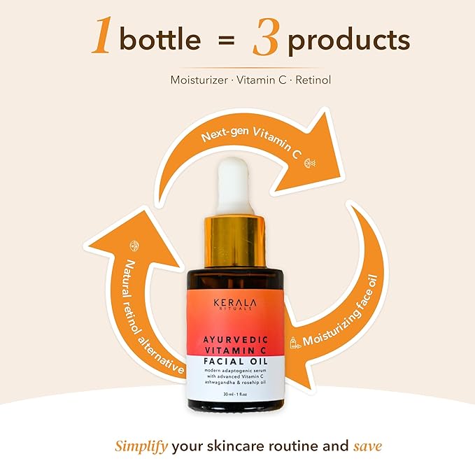 Kerala Botanics Ayurvedic Vitamin C Face Oil – Brightening Face Serum with Bakuchiol, Rosehip Oil & Squalane for Dark Spots, Fine Lines & Dull Skin – Non-Greasy Glow Oil for All Skin Types, 1 Fl Oz