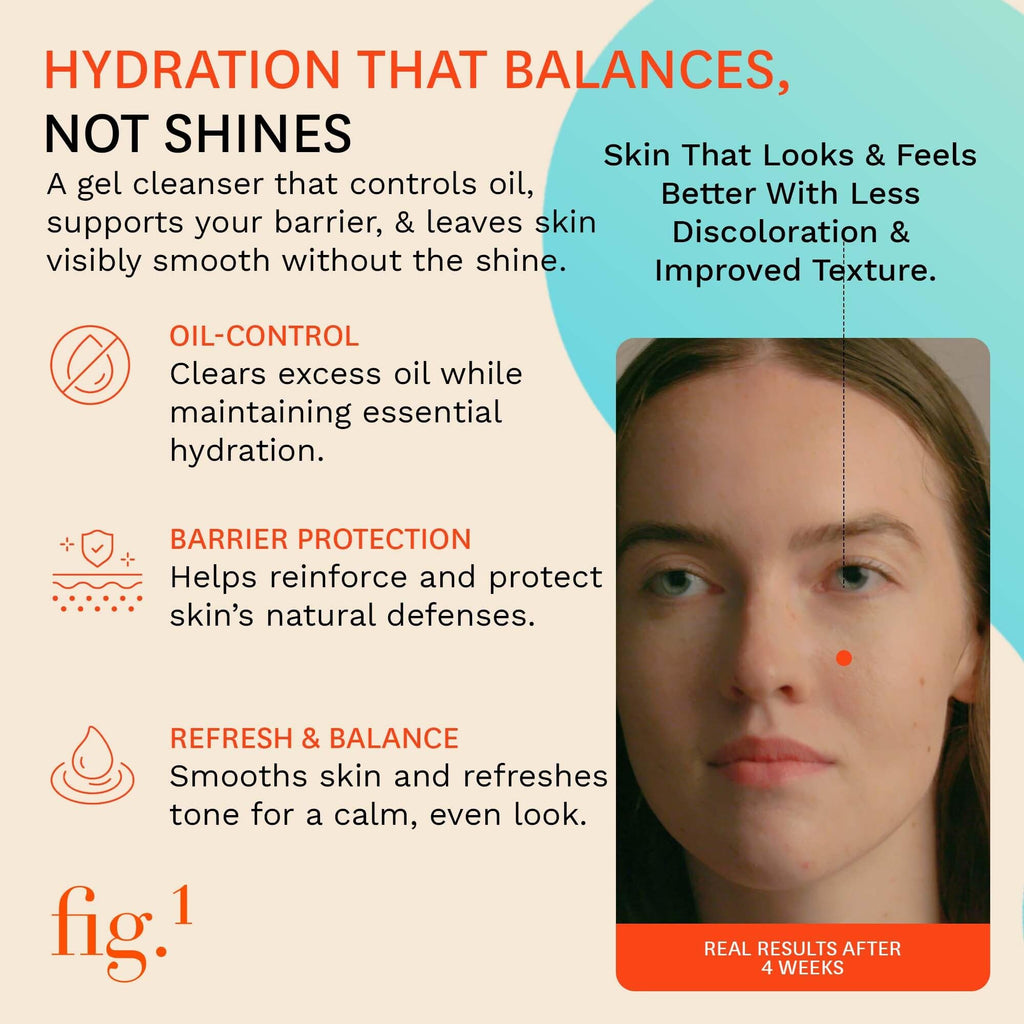 Fig.1 Clarifying Gel Cleanser | AHA BHA Tea Tree Oil Formula for Oily & Sensitive Skin Face wash | Deep Pore Cleansing, Dermatologist-Tested for Acne Prone, Vegan & Refillable Skincare Solution, 100ml
