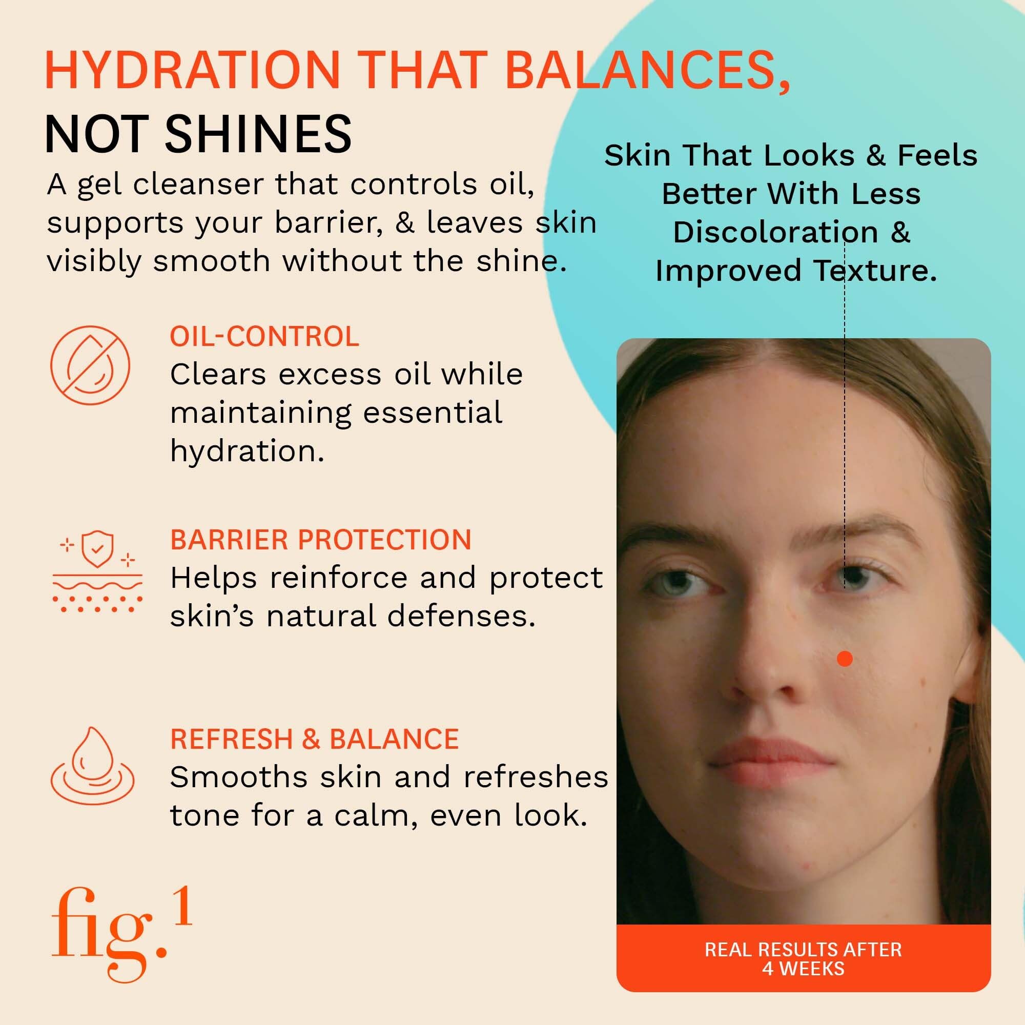 Fig.1 Clarifying Gel Cleanser | AHA BHA Tea Tree Oil Formula for Oily & Sensitive Skin Face wash | Deep Pore Cleansing, Dermatologist-Tested for Acne Prone, Vegan & Refillable Skincare Solution, 100ml