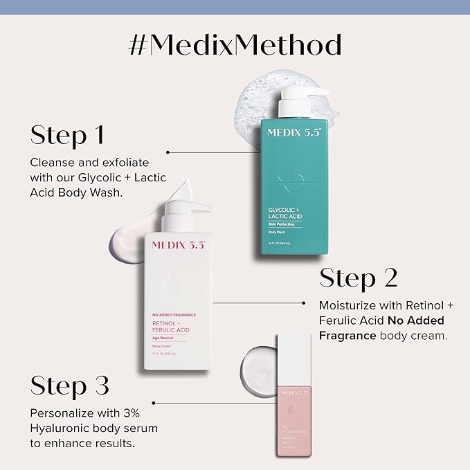 MEDIX Fragrance Free Retinol Face Moisturizer & Body Lotion Crepey Skin Care Treatment | Anti Aging Firming Retinol Cream For Face Targets Loose Crepe Skin, Wrinkles, & Fine Lines, 15 Fl Oz, 2-Pack