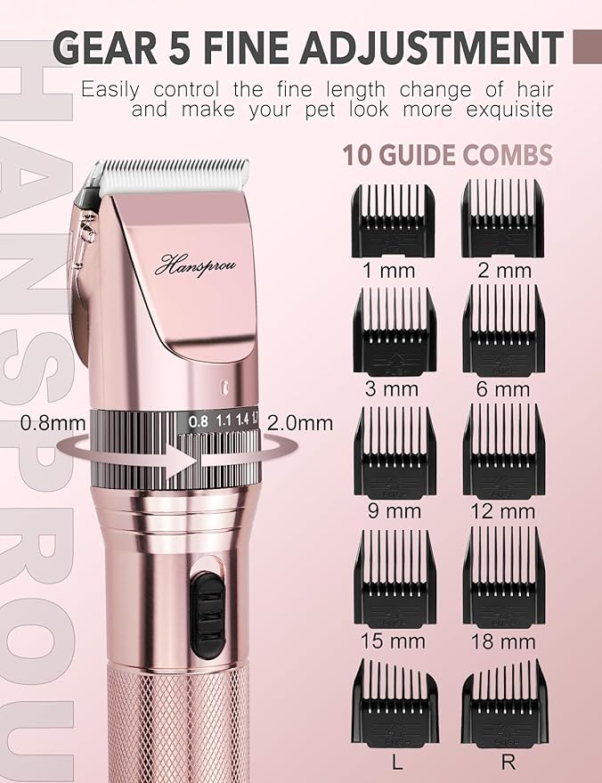Hansprou Dog Clippers for Grooming,Upgraded 36V Heavy Duty Dog Clippers,Professional Pet Hair Trimmer for Thick Coat,Corded Pet Clipper with Guard Combs Brush