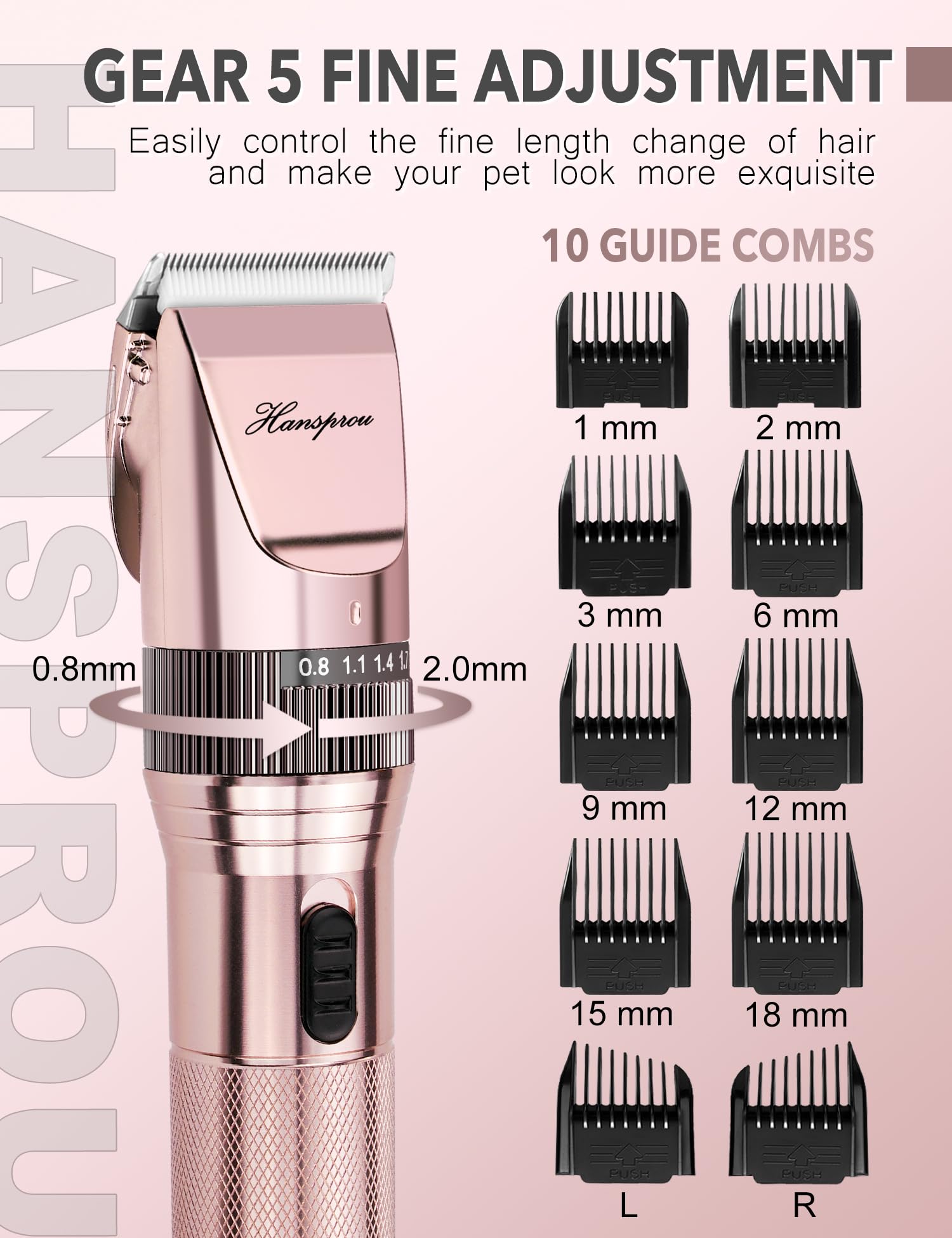 Hansprou Dog Clippers for Grooming,Upgraded 36V Heavy Duty Dog Clippers,Professional Pet Hair Trimmer for Thick Coat,Corded Pet Clipper with Guard Combs Brush