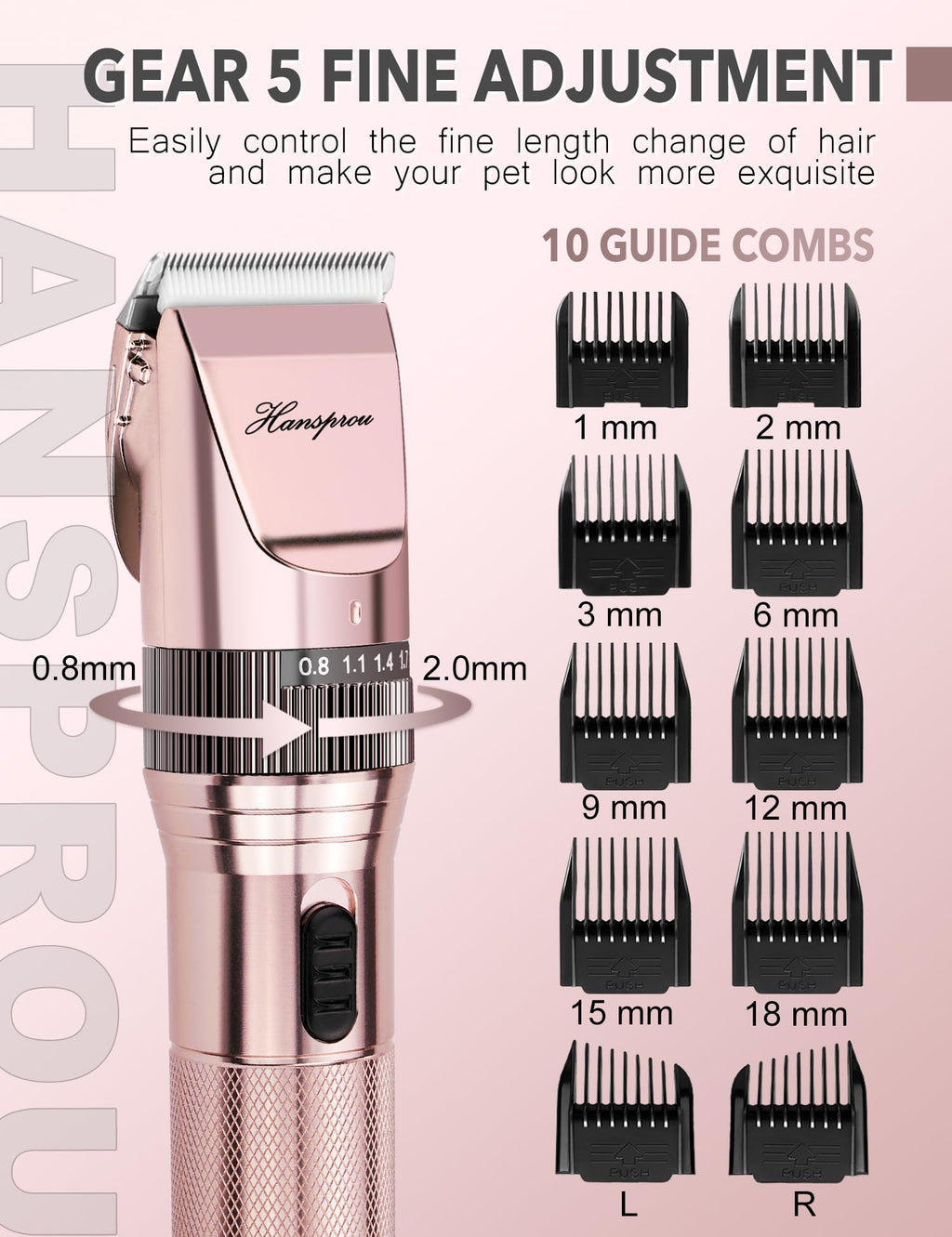 Hansprou Dog Clippers for Grooming,Upgraded 36V Heavy Duty Dog Clippers,Professional Pet Hair Trimmer for Thick Coat,Corded Pet Clipper with Guard Combs Brush