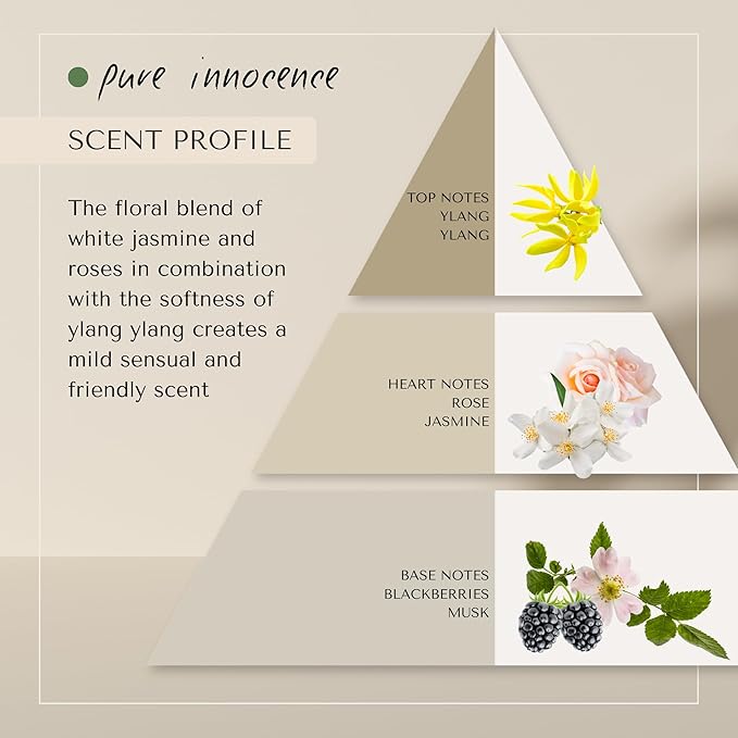 ERA TUA Pure Innocence Shower Cream | Exquisitely Dutch Made & Formulated | Softening Body Wash for All Skin Types | moisturizing cream Floral Scent of White Jasmine, Shea, Rose & Ylang-Ylang 200 ml