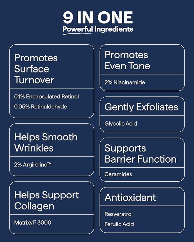 Remedy for Healthy Aging - Retinal, Resveratrol, Glycolic Acid, Argireline, Ferulic Acid, Matrixyl 3000 - Anti-Aging Treatment for Wrinkles, Uneven Texture & Tone - By Dermatologist Dr. Shah