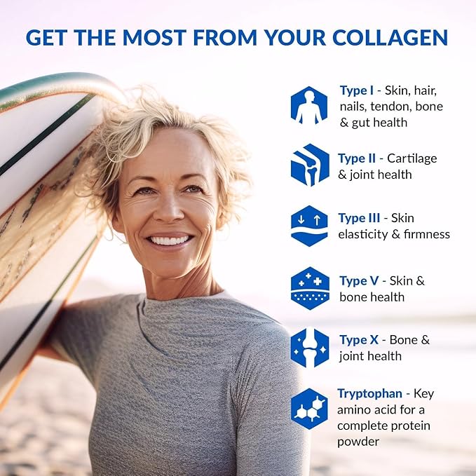 Multi Collagen Peptides Powder - Hydrolyzed, Unflavored, Grass Fed, 3-pk