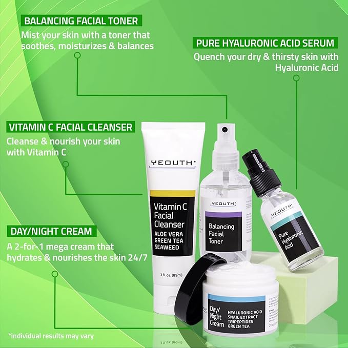 YEOUTH Skin Care Set for Teens 4-Piece Beauty Routine Gift