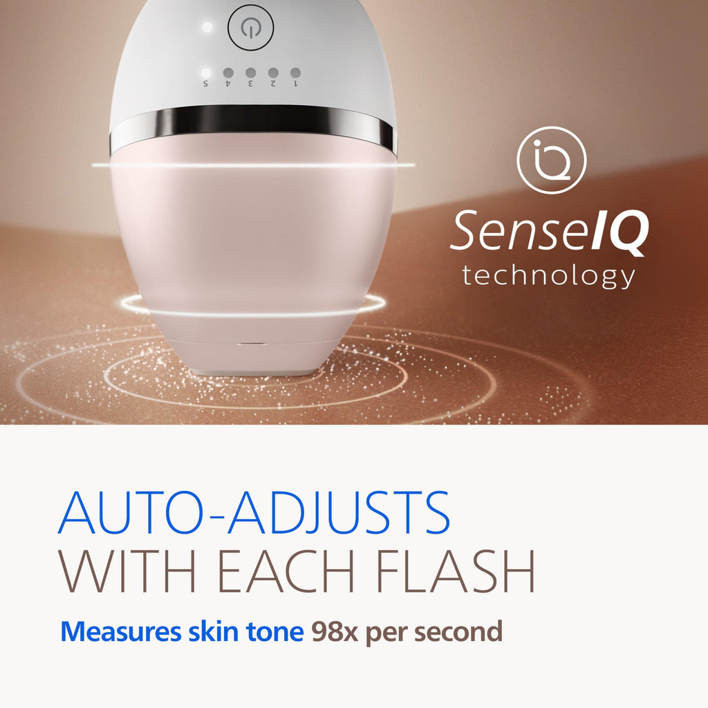 Philips Lumea 8000 IPL Hair Removal Device for Long-Lasting Smooth Skin