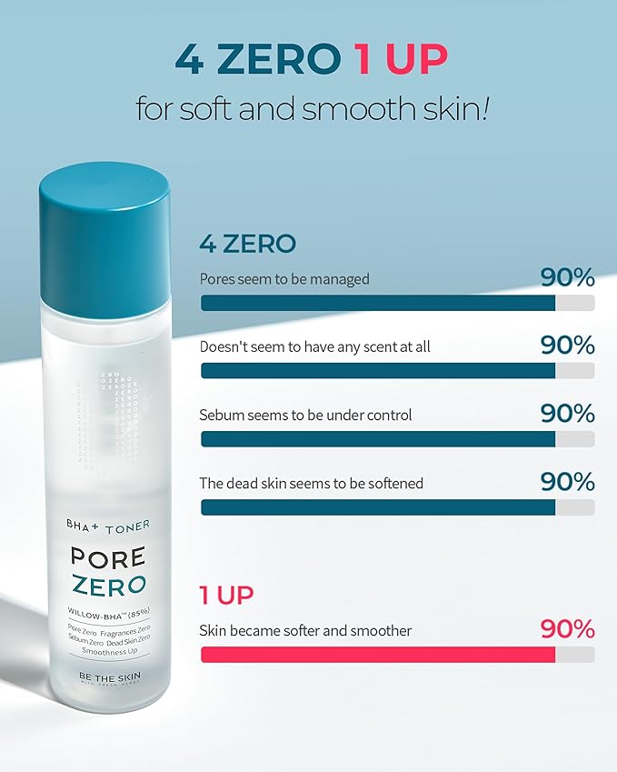 BE THE SKIN Pore Zero BHA Exfoliating Toner - 85% Willow Bark Water Base + Salicylic Acid, Helps Clear Pores & Blackheads, Zero Alcohol Zero Fragrance for Oily Blemish-Prone Skin | 5.07 fl oz