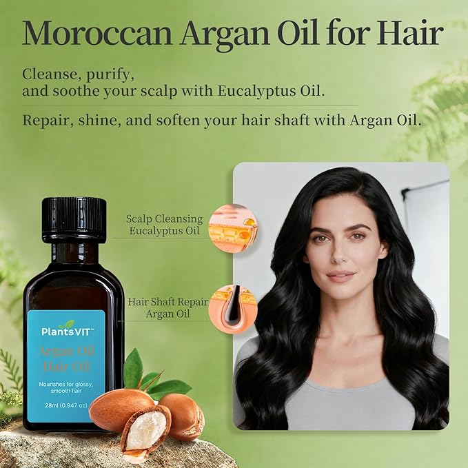 Pampering Gift for Women - Self Care Valentine's Day Gifts Set