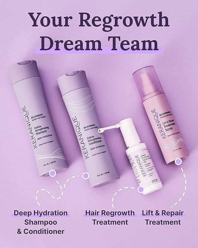 Keranique Hair Regrowth Treatment for Women - 2% Minoxidil for Women Hair Growth & Thickening - Topical Solution Scalp Treatment for Hair Loss & Thinning w/ Precision Spray Applicator 2 Fl Oz (3-pack)