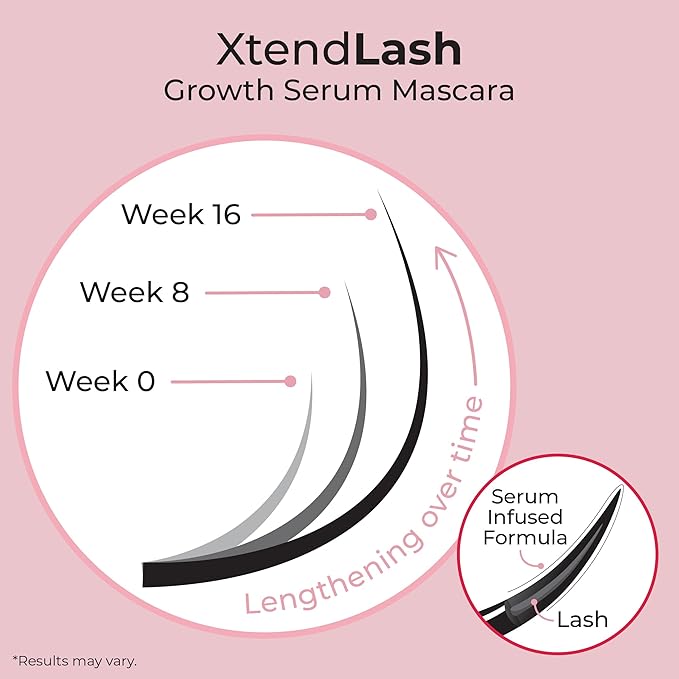 MCoBeauty XtendLash Growth Serum Mascara - Black